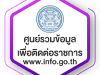ศูนย์รวมข้อมูลเพื่อติดต่อราชการ