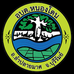 ประกาศ เรื่อง ประกาศใช้แผนอัตรากำลัง 3 ปี ประจำปีงบประมาณ 2564-2566 (ฉบับปรับปรุง ครั้งที่ 1)