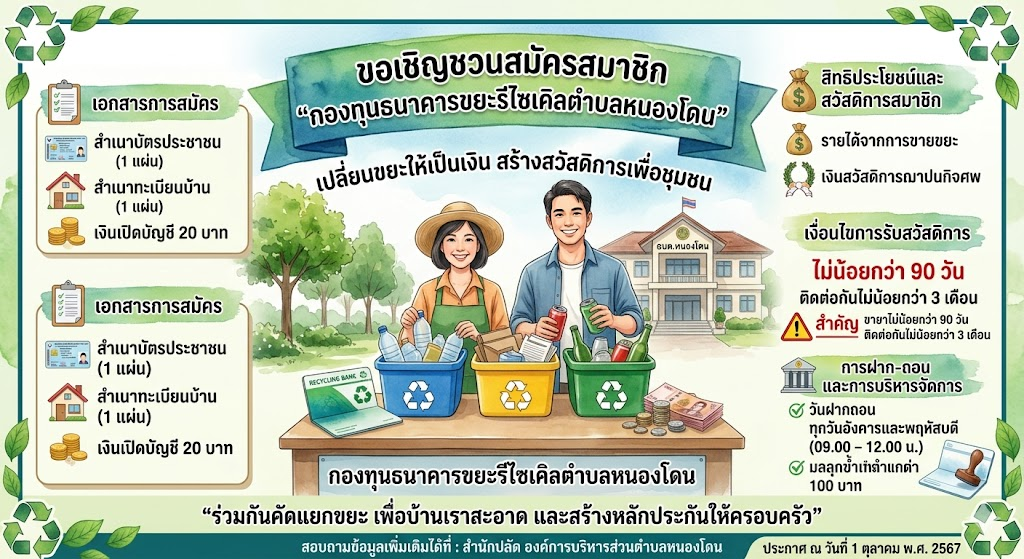 ♻️ ขอเชิญชวนสมัครสมาชิก "กองทุนธนาคารขยะรีไซเคิลตำบลหนองโดน" ♻️