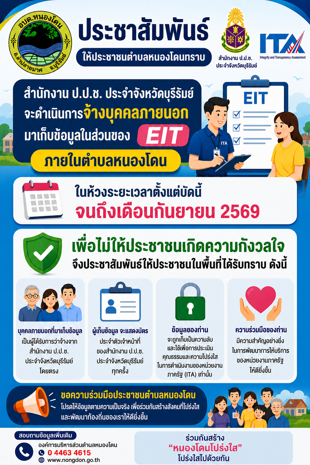 การออกเก็บข้อมูลผู้มีส่วนได้เสียบุคคลภายนอก EIT