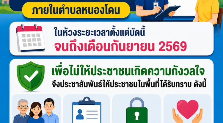การออกเก็บข้อมูลผู้มีส่วนได้เสียบุคคลภายนอก EIT